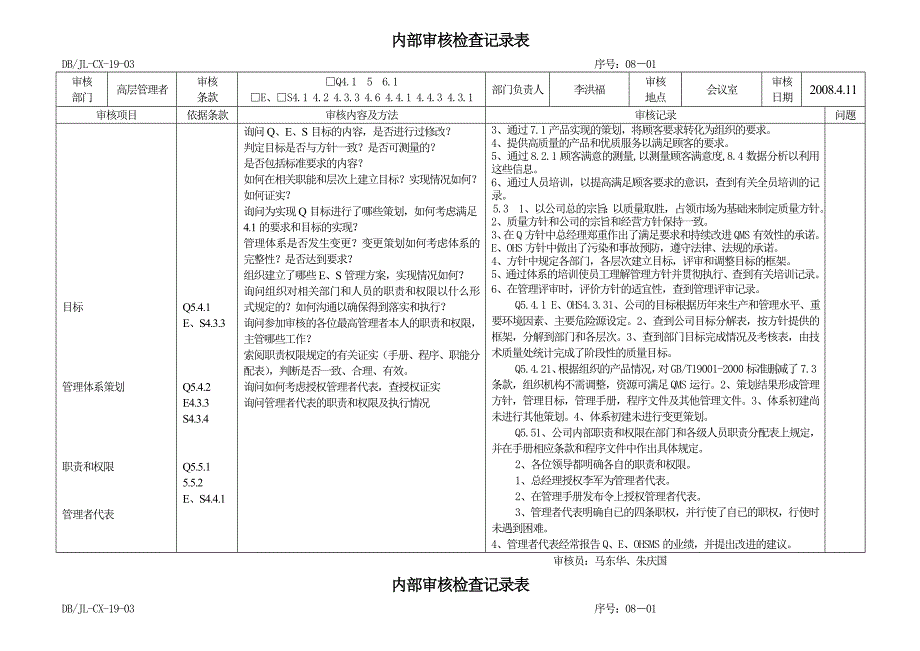 某公司内部审核检查记录表_第2页