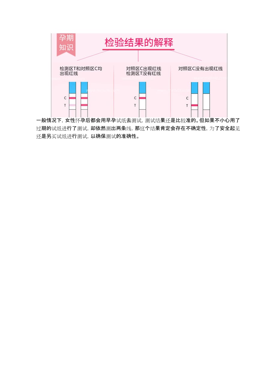 试纸过期了测出两条线_第1页