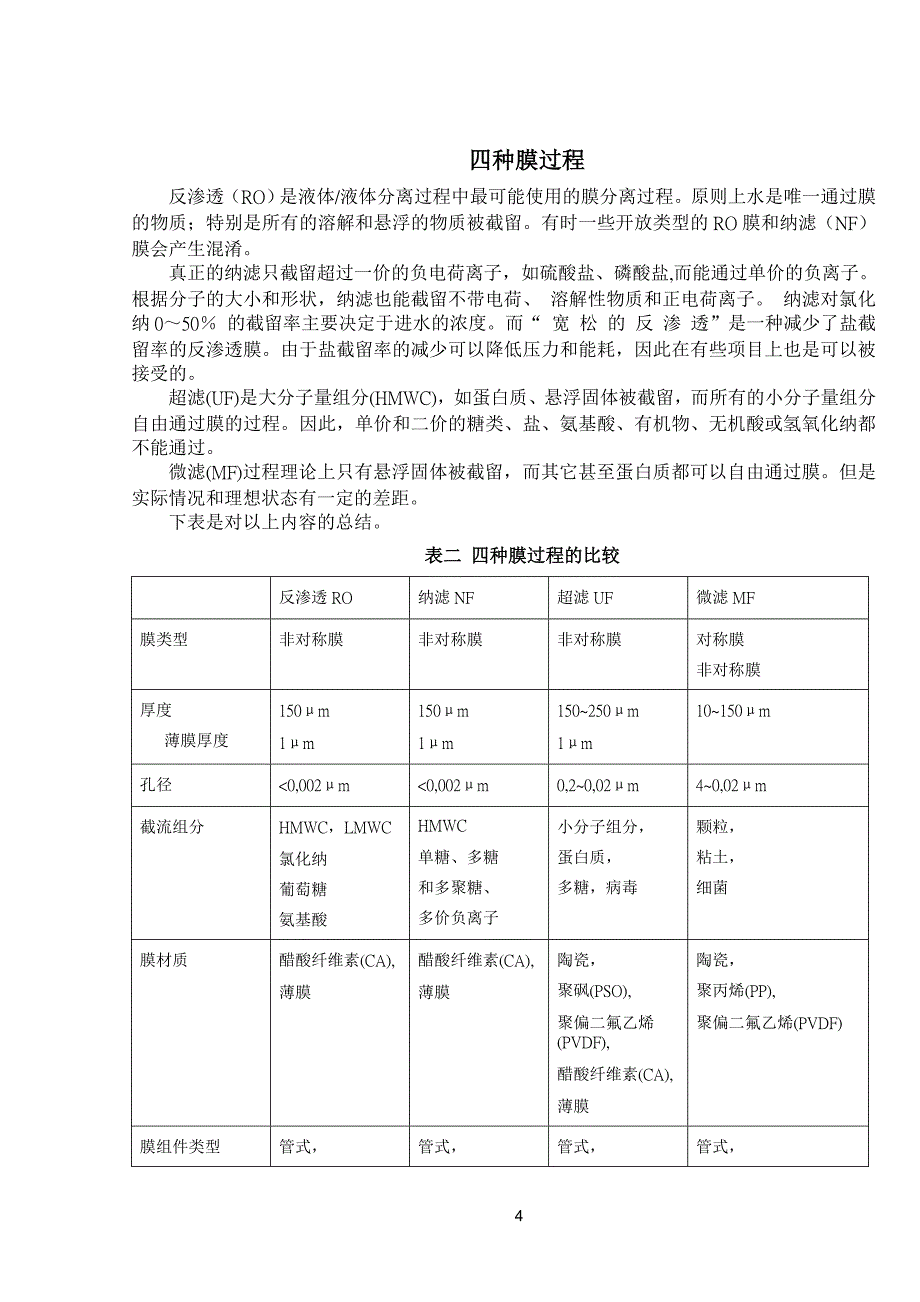 膜过滤应用手册实践技巧和提示_第4页