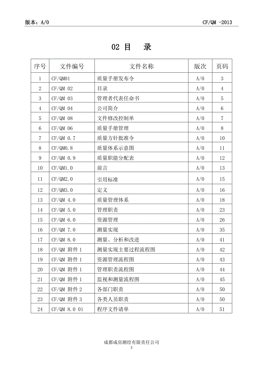 成房测绘有限责任公司质量手册_第3页