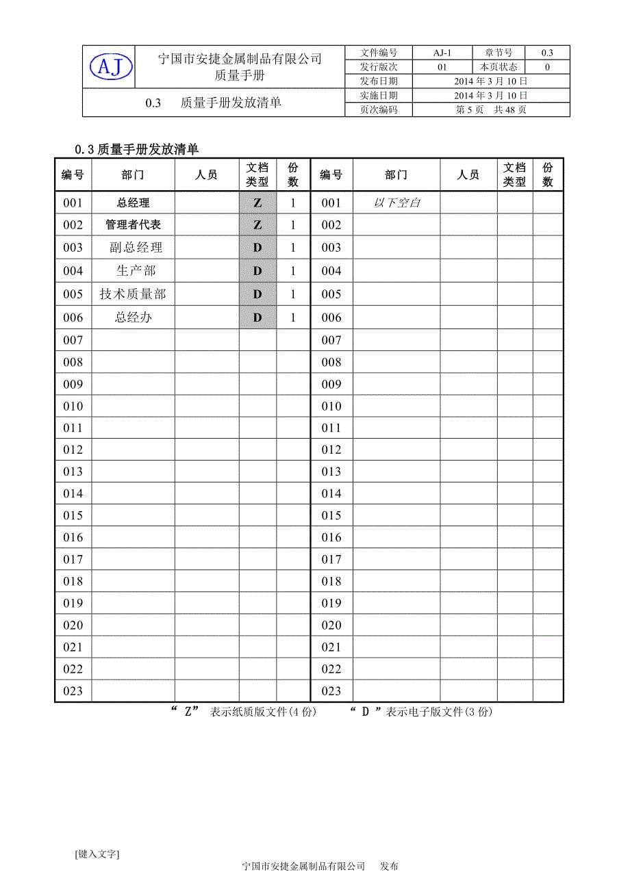 质量手册标准模板_第5页