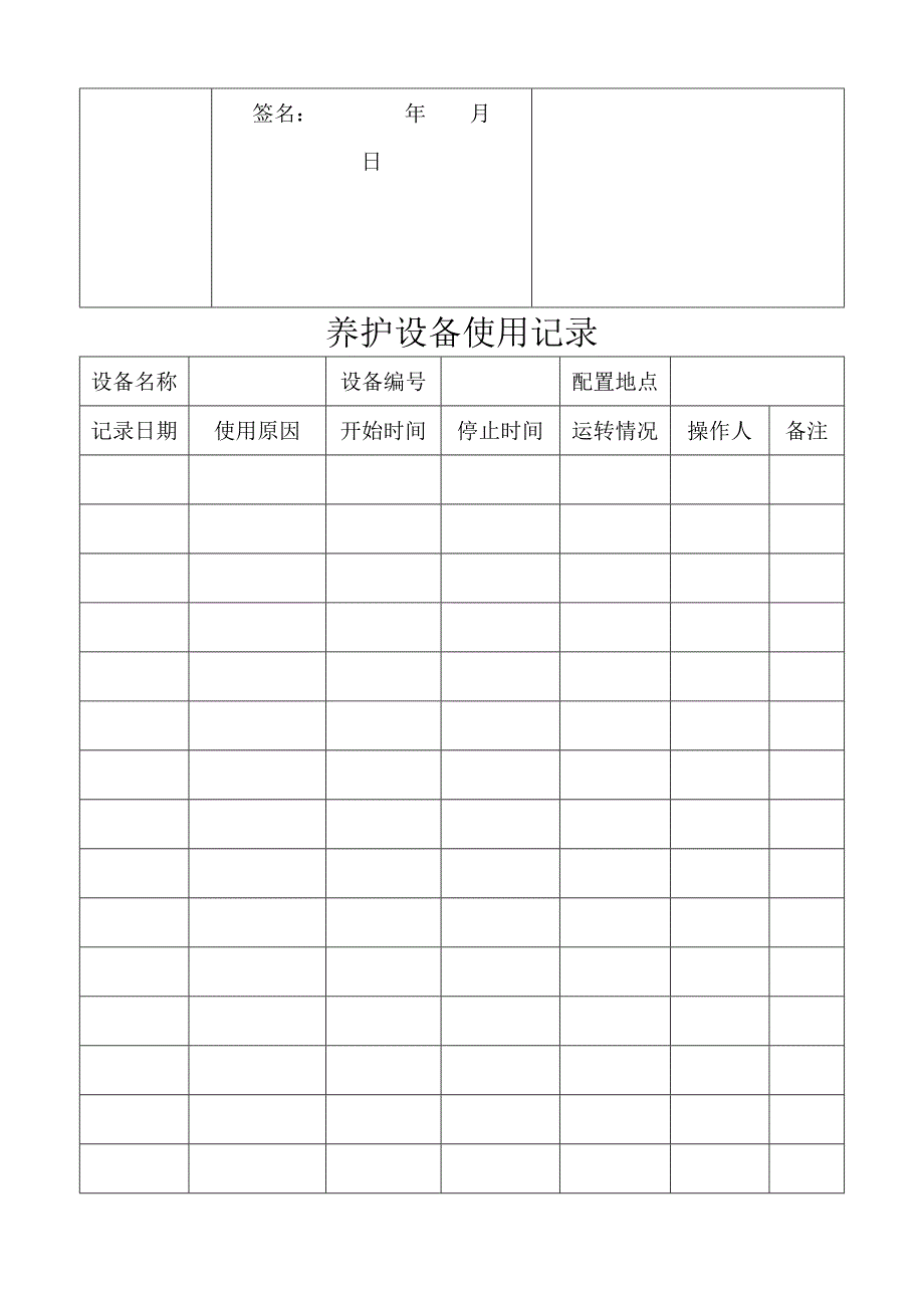 药品经营企业质量管理表格_第2页