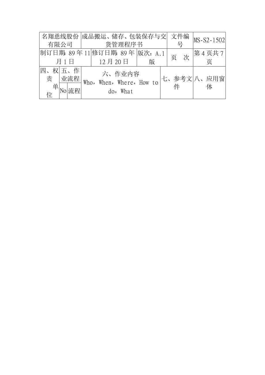 成品搬运、储存与交货管理程序文件_第5页