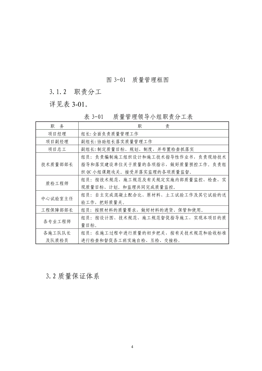 质量目标和质量保证体系及措施概述_第4页