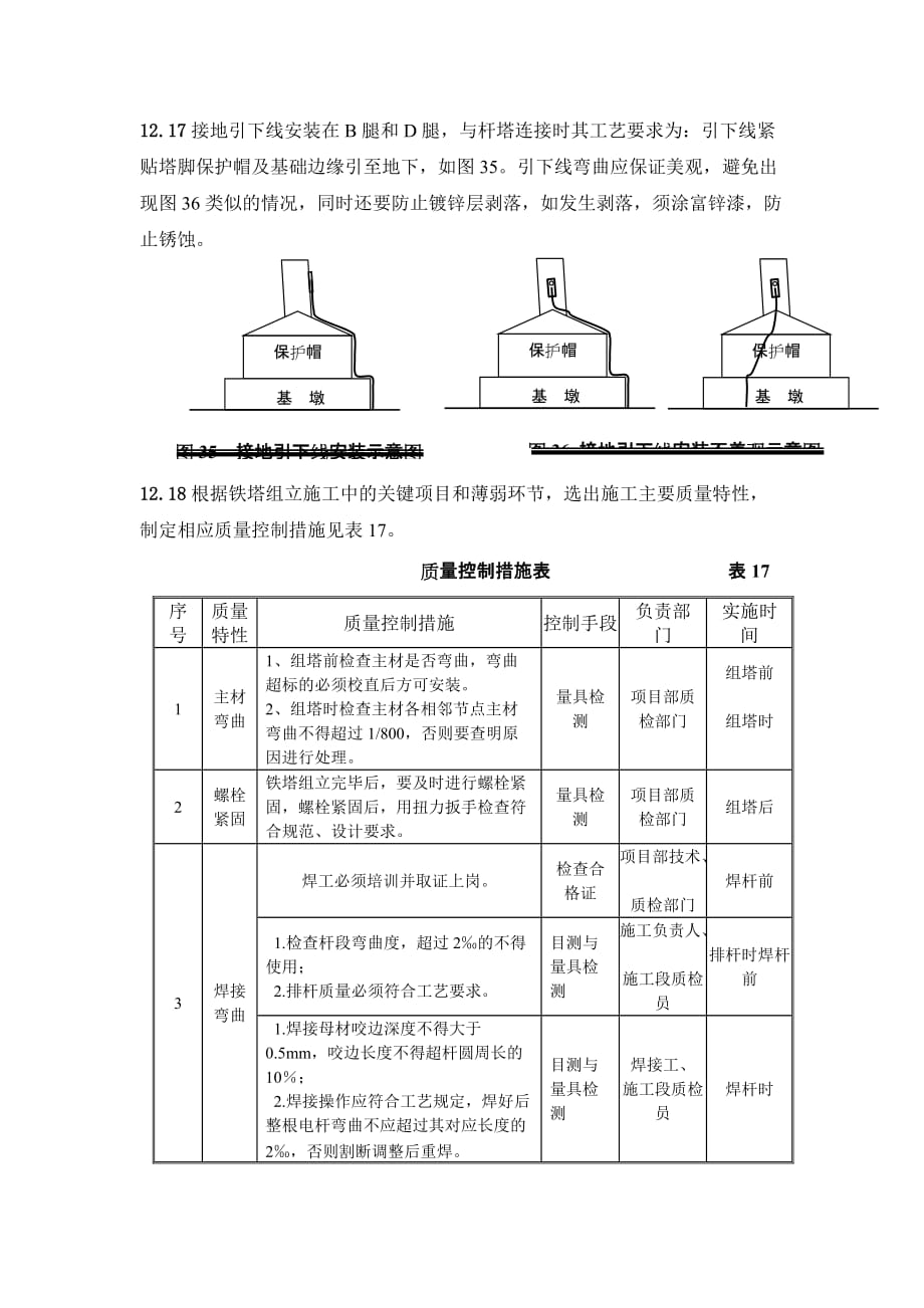 质量保证措施与职业健康安全措施_第3页