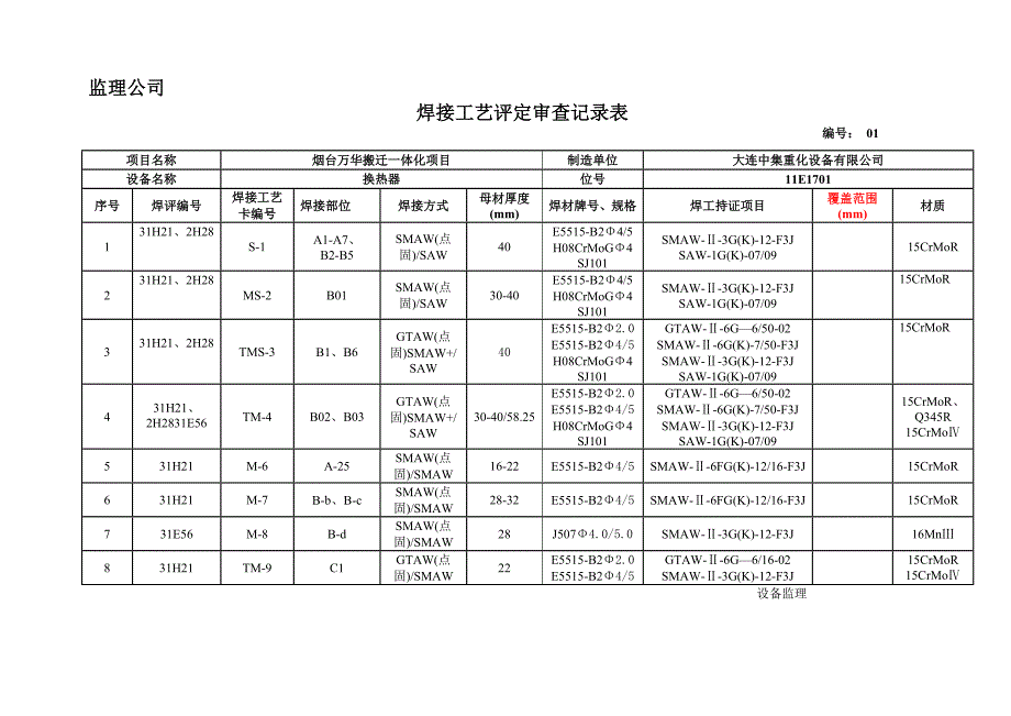 换热器监理总结质量记录表_第2页