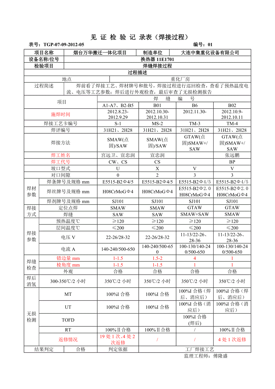 换热器监理总结质量记录表_第4页