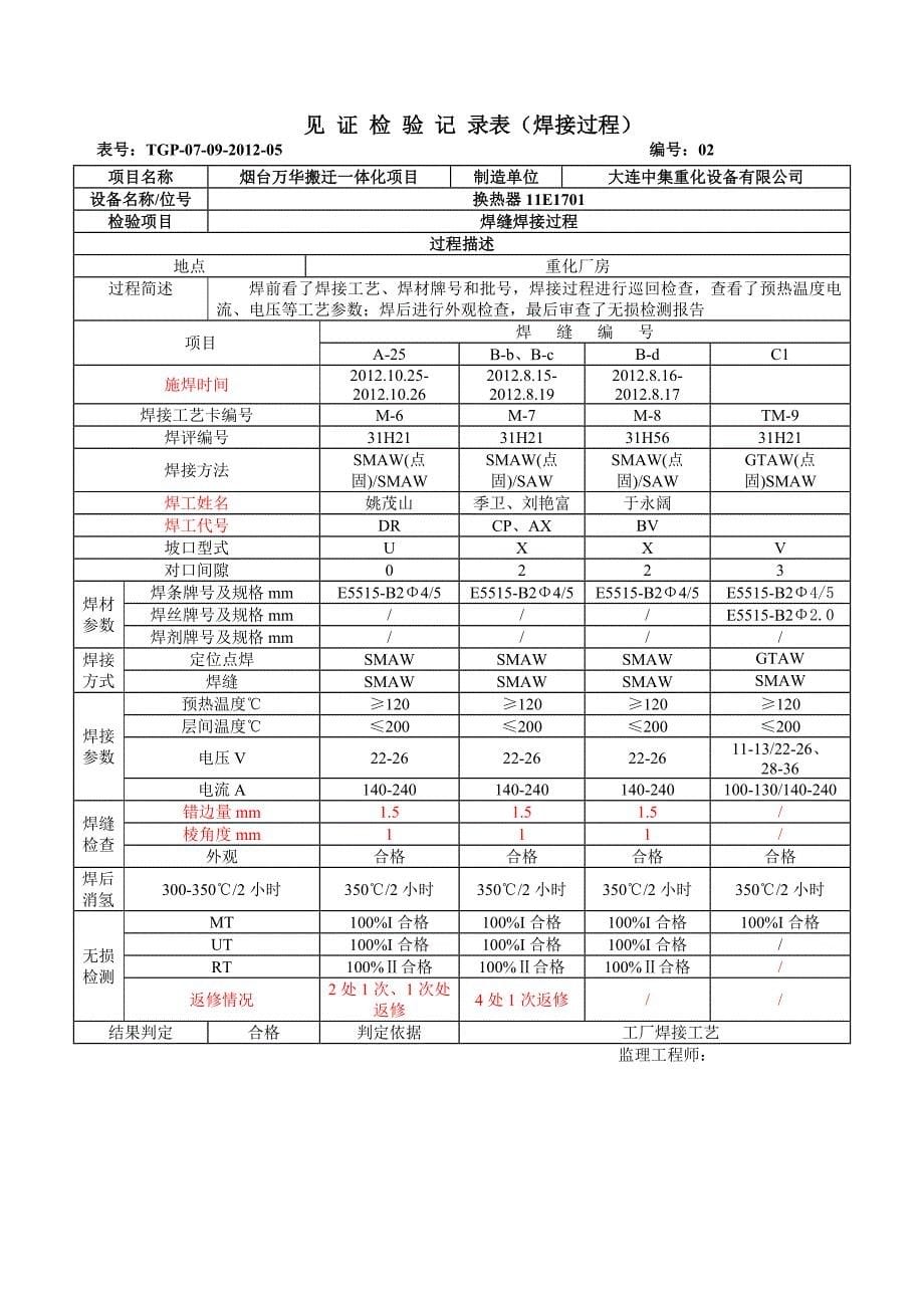 换热器监理总结质量记录表_第5页