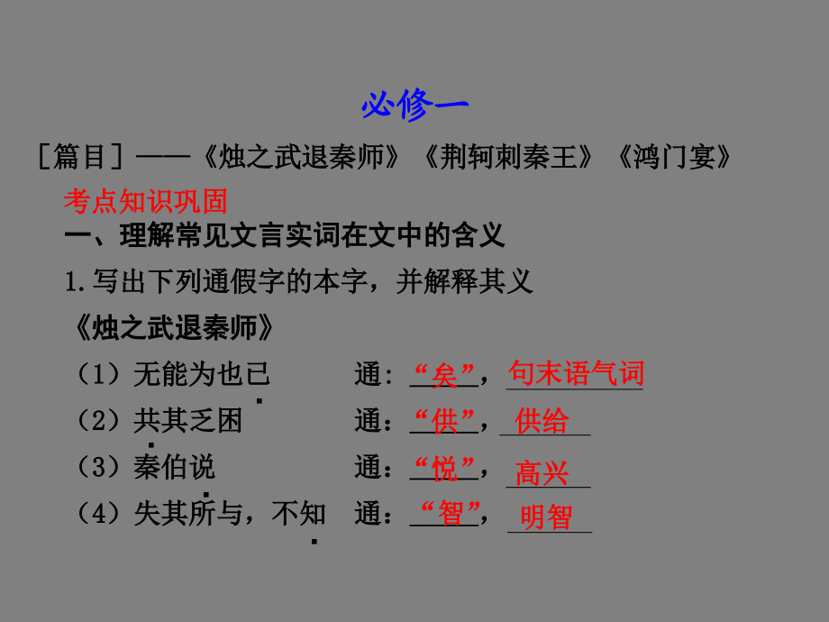 人教版2019高中语文必修1-2文言文专题复习_第1页