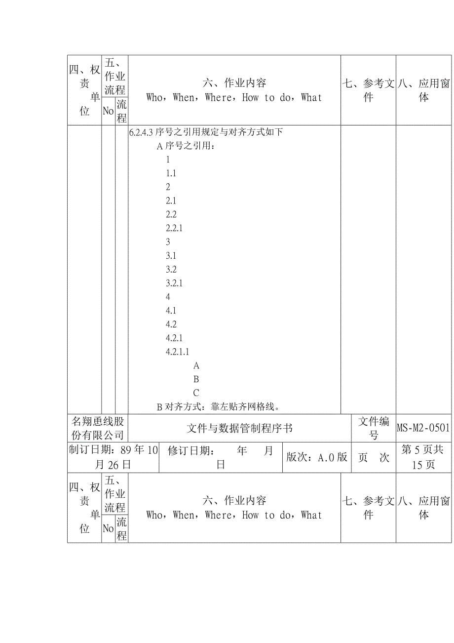 文件与数据管制程序文件_第5页