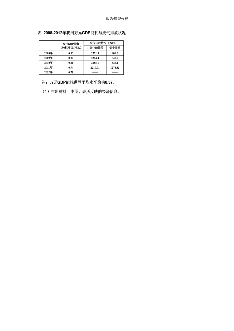 高中政治图表类试题解题方法与技巧_第3页