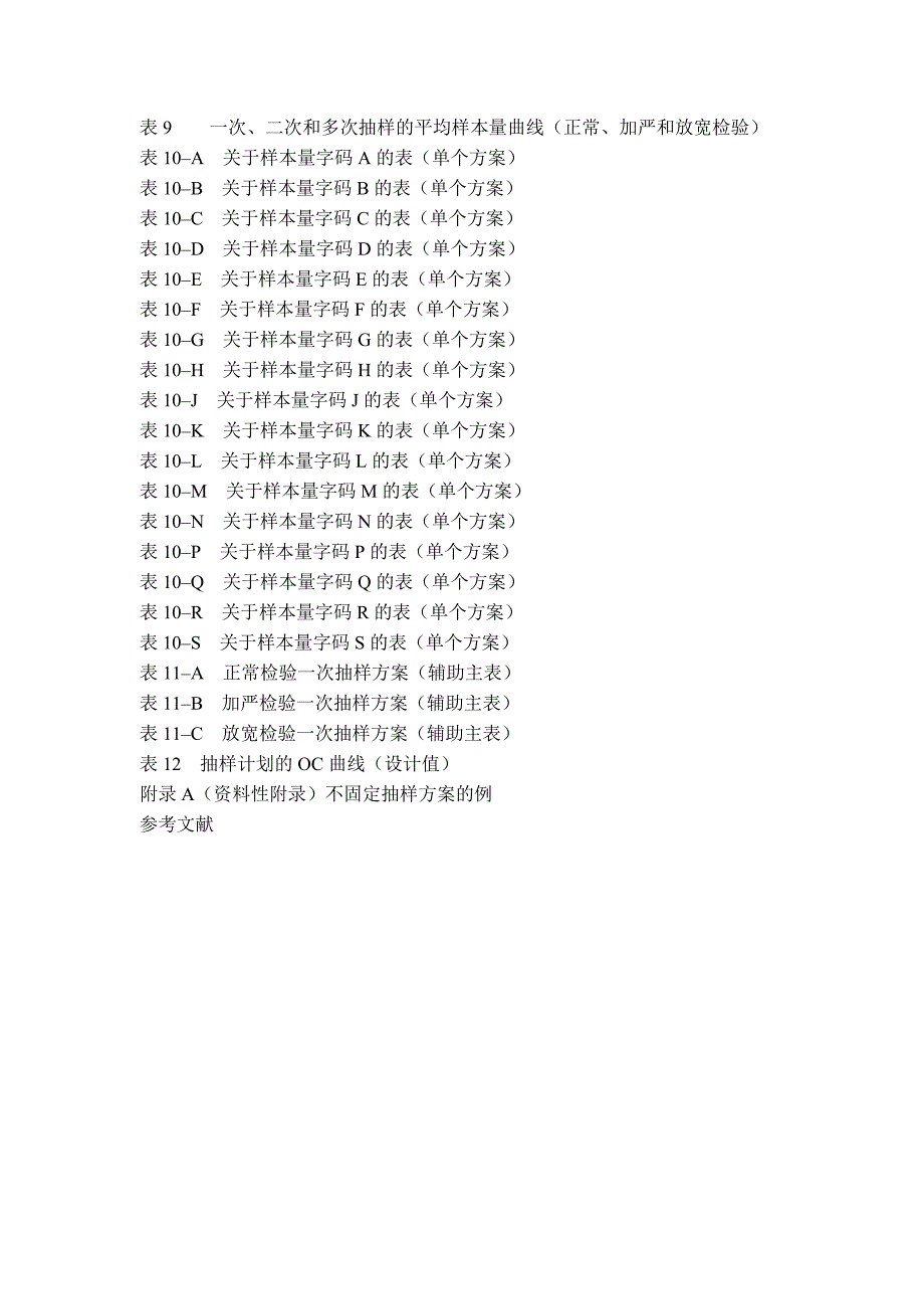 计数抽样检验程序之逐批检验抽样计划_第4页