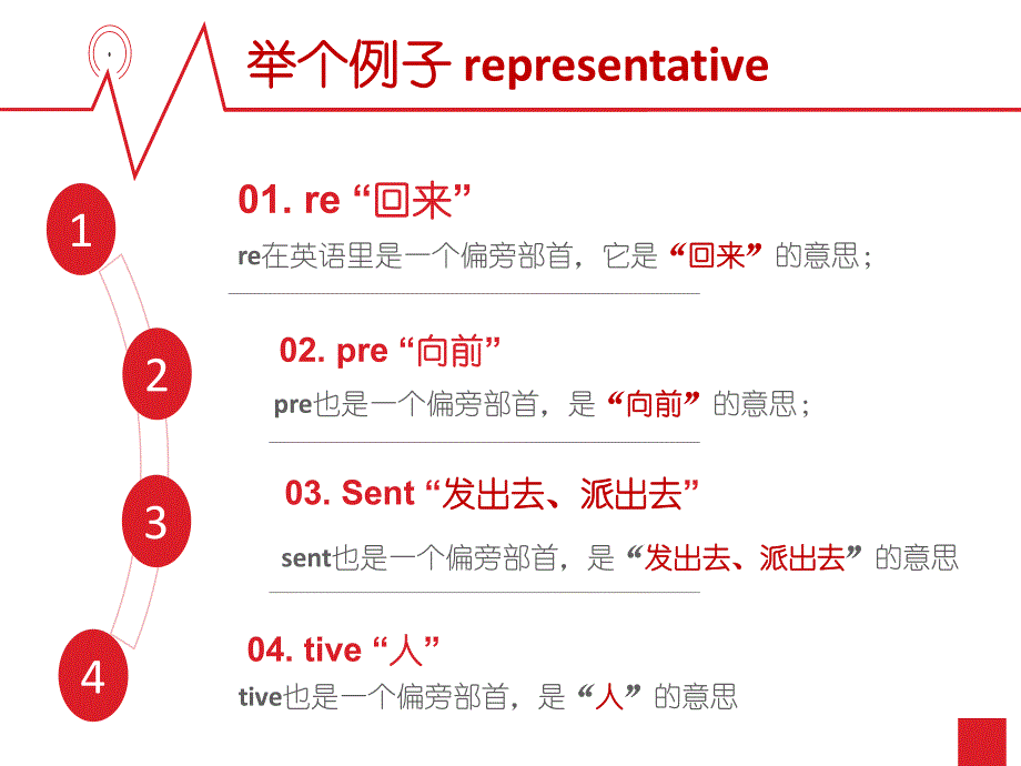 英语字根背单词 - 词根词缀_第4页