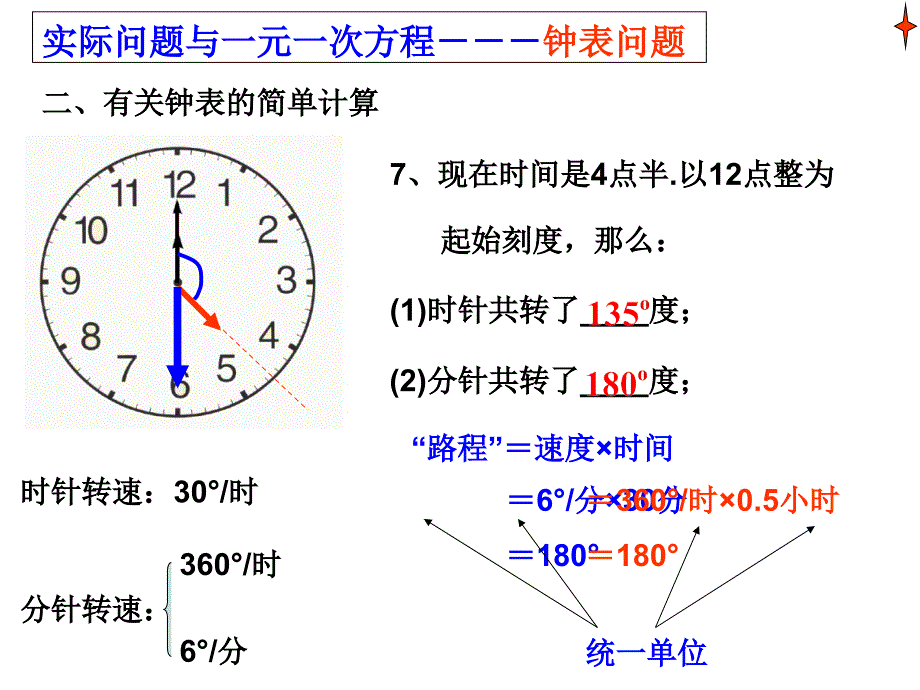 钟表问题应用题_第4页