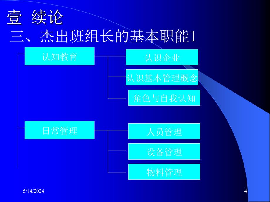 企业班组管理的基础知识_第4页