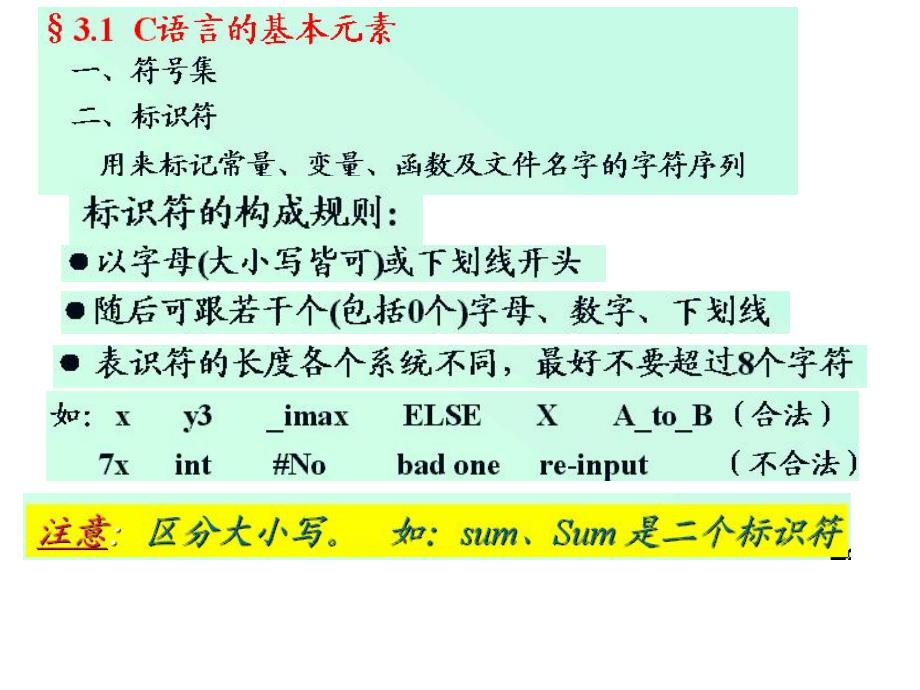 二章c语言的基本知识_第3页