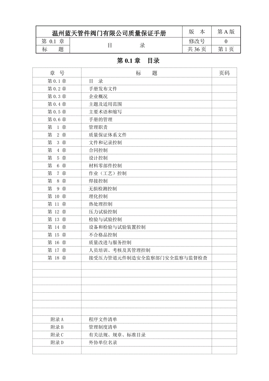 蓝天质量保证手册_第3页