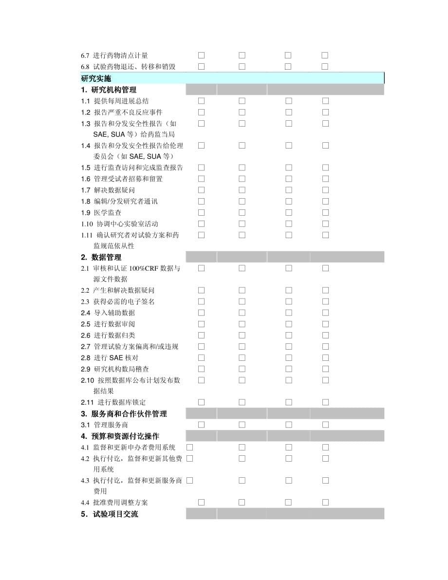 药物临床试验常用表5  临床试验项目职责分工表样本_第5页