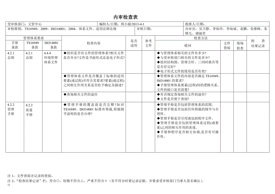 质量环境内审检查表_第1页