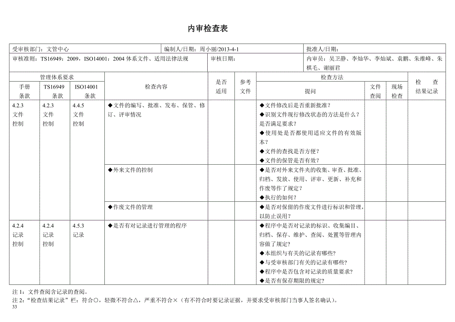 质量环境内审检查表_第3页