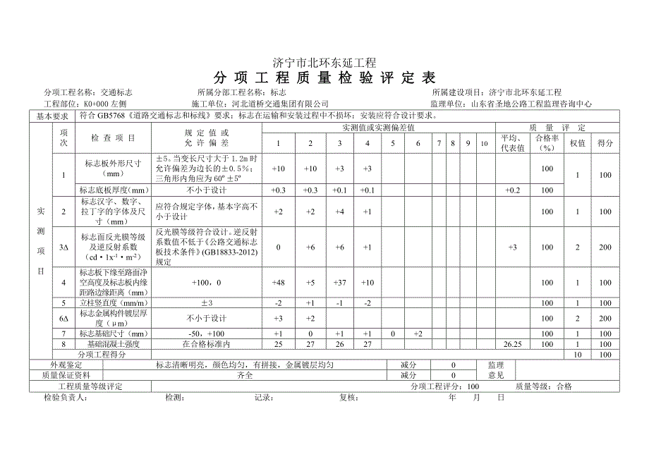 某工程质量检验评定表_第4页