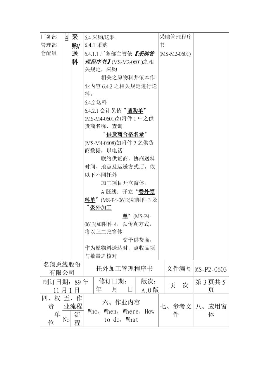 托外加工管理程序文件_第3页