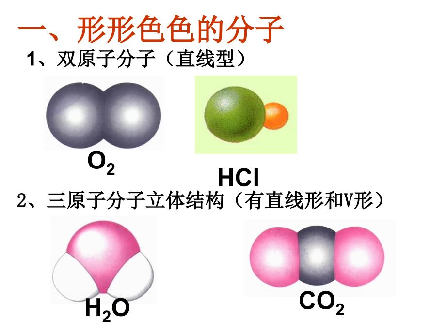 分子的立体构型--上课课件_第2页