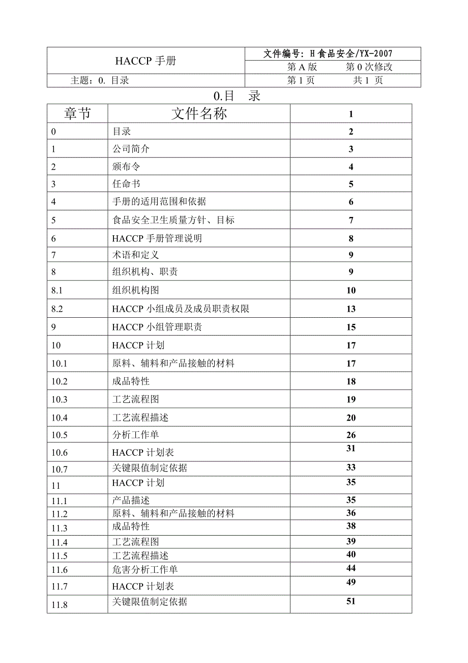 某食品公司haccp管理体系说明_第2页