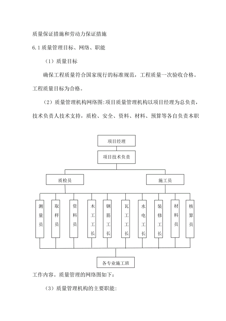 质量保证措施和劳动力保证措施培训资料_第1页