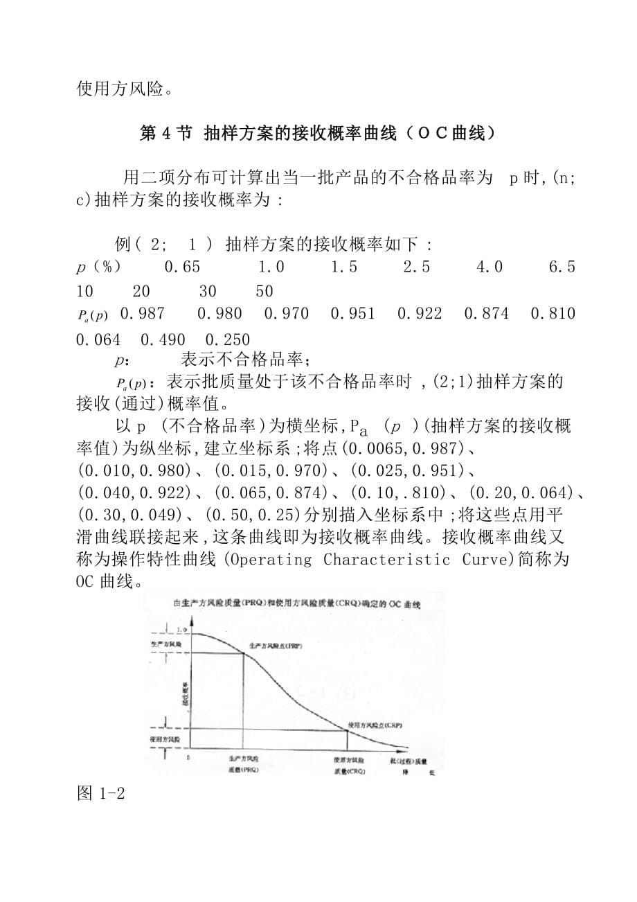 抽样检验的基础知识概述_第5页