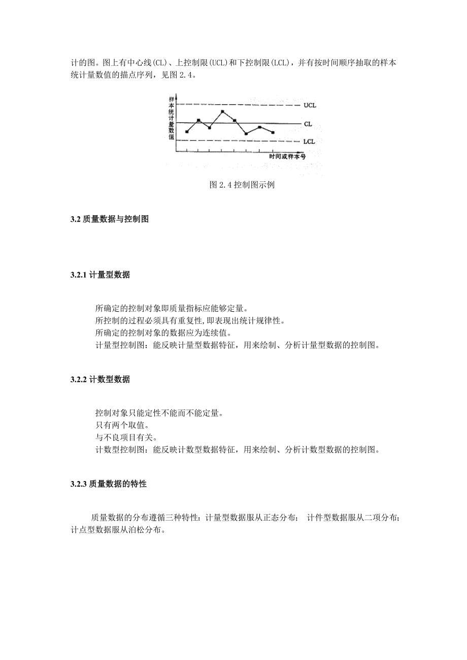 用户spc理论培训课程_第5页