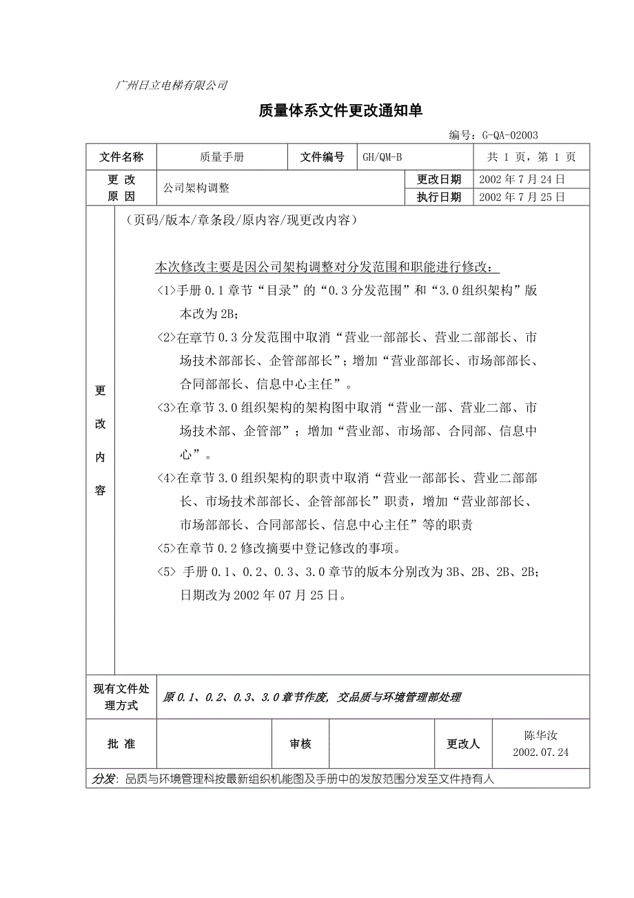 电梯有限公司质量管理手册_第3页