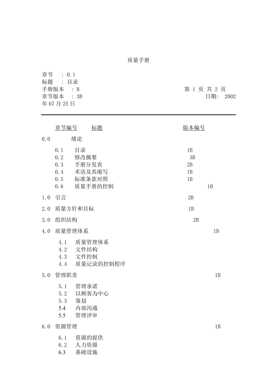 电梯有限公司质量管理手册_第4页