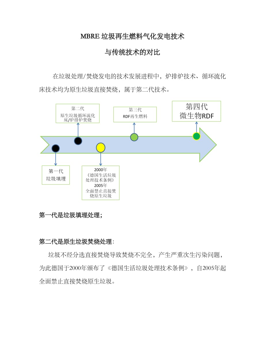 垃圾焚烧发电-炉排炉与气化燃烧技术的对比_第1页