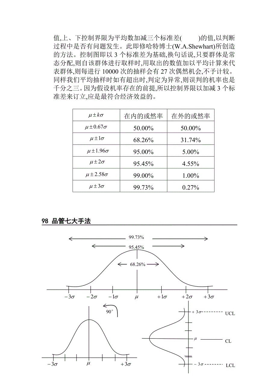 控制图的基本特性与原理_第3页