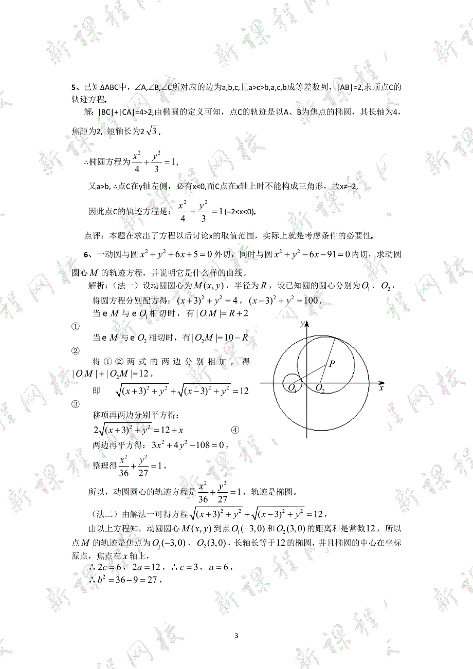 轨迹方程的 几种求法整理(例题+答案)_第3页