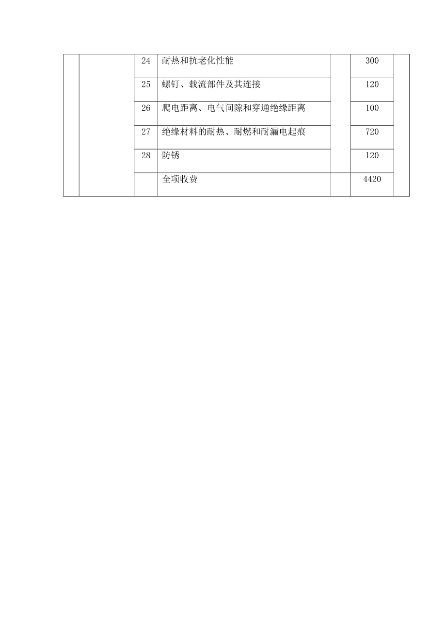 强制性产品认证检测费收费项目及标准_第4页