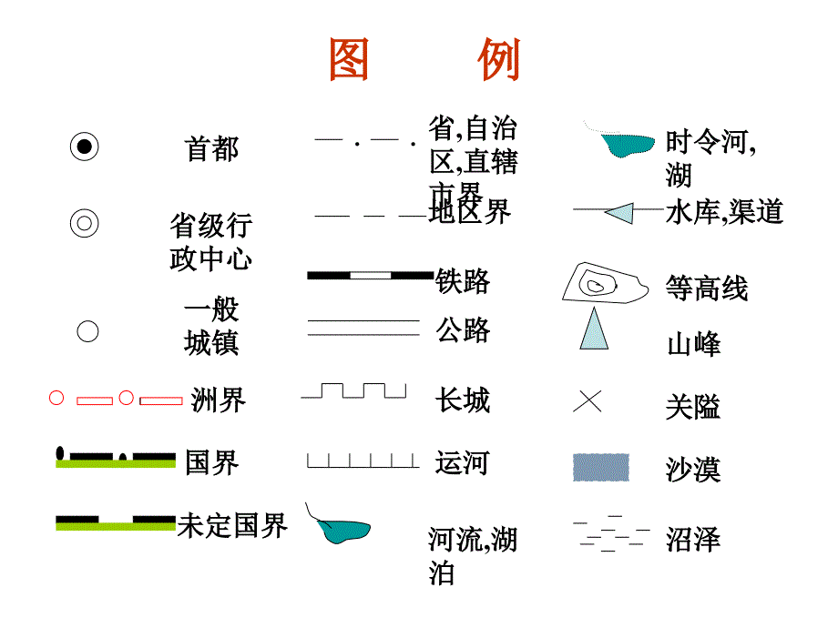 地图地球复习课件_第4页