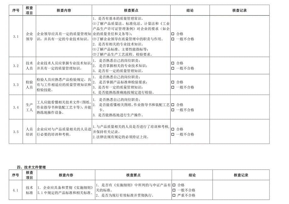 生产资源提供与产品质量检验_第3页