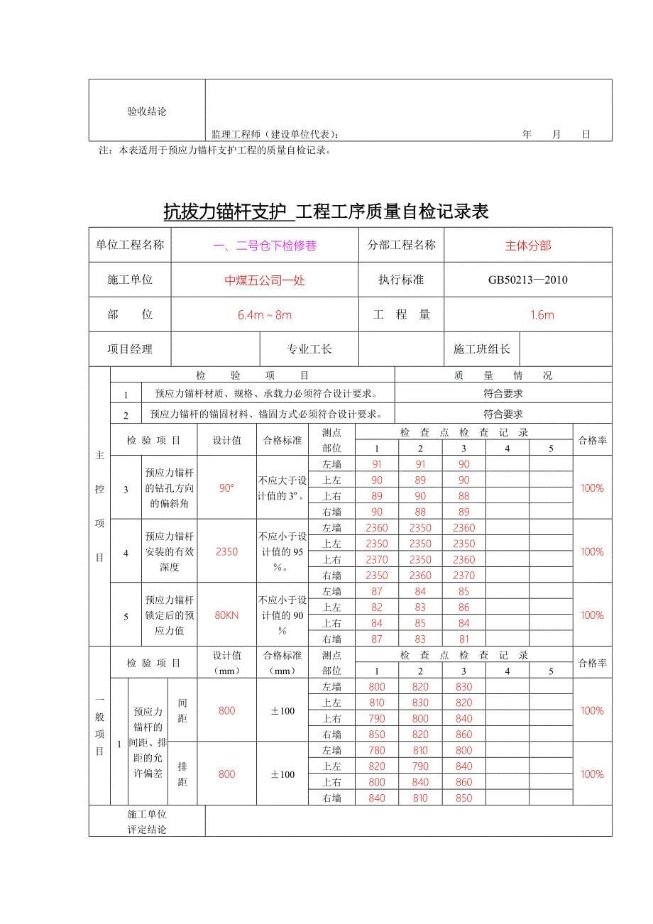 抗拔力锚杆支护工程工序质量自检记录表_第5页