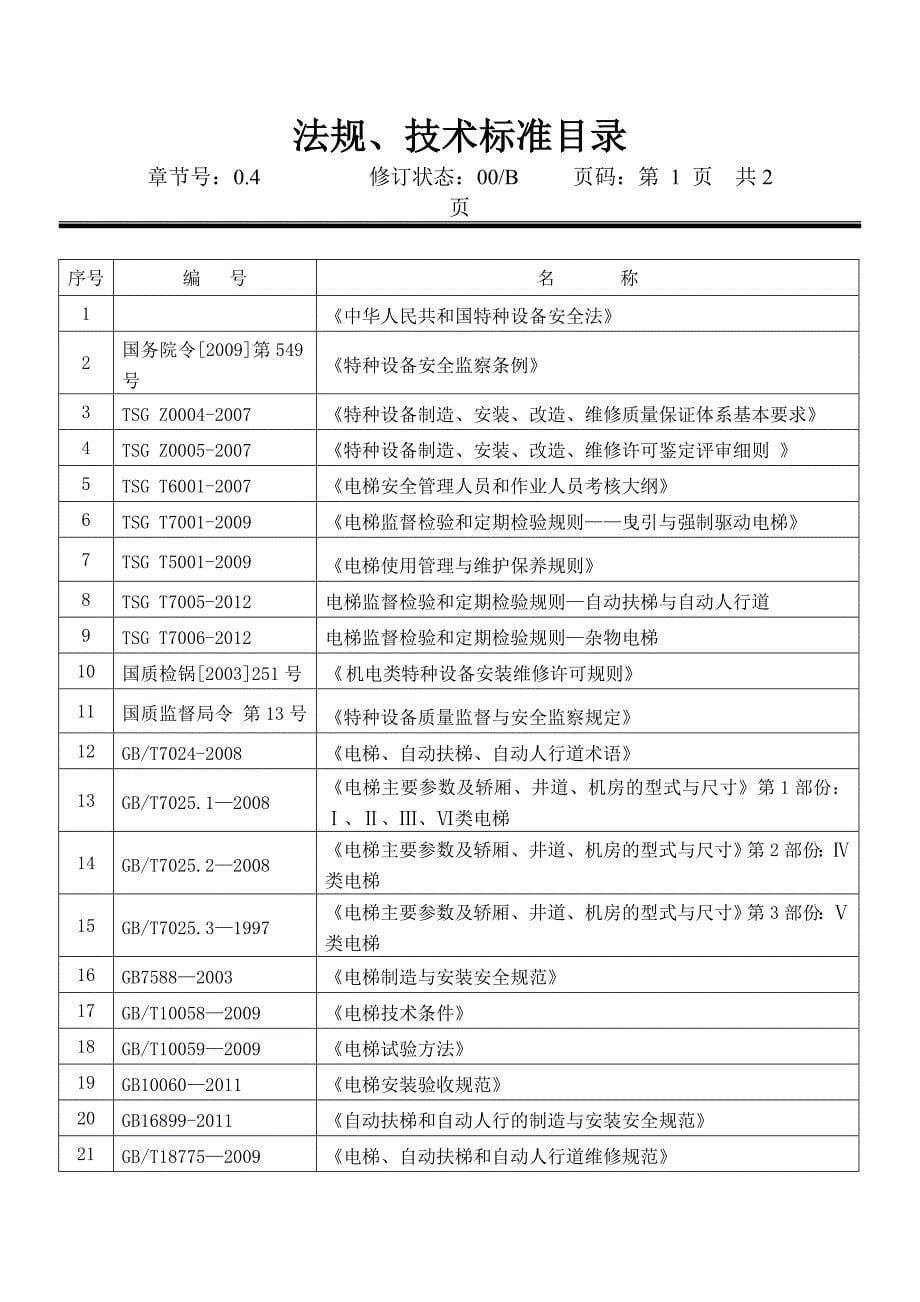 电梯工程有限公司质量保证手册_第5页