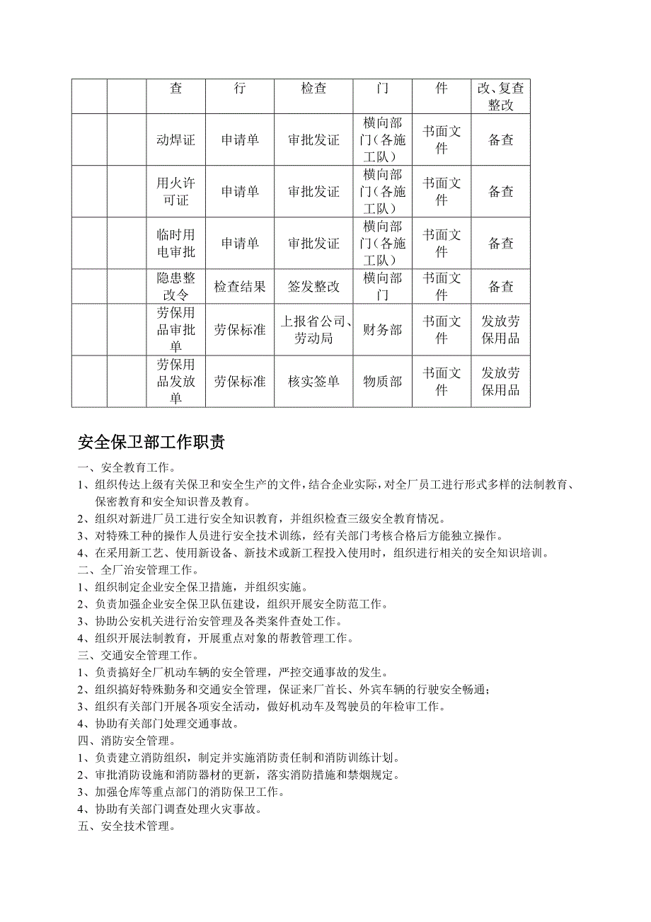 安全生产_长沙卷烟_bpr&erp项目_安全保卫部调研问卷_第4页