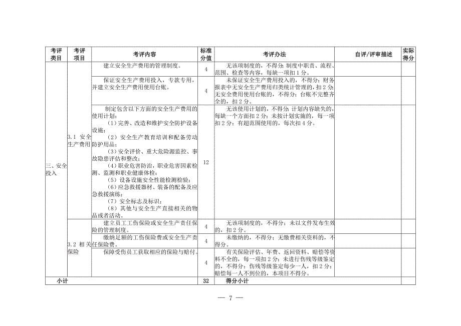 安全生产_冶金企业安全生产标准化评定标准3_第5页