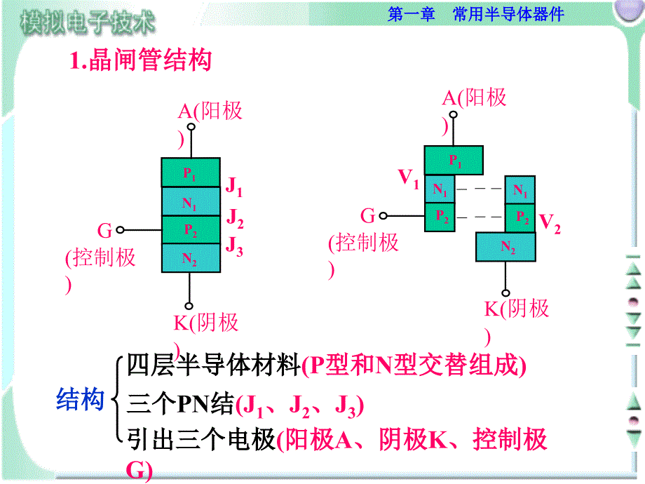 模拟电子技术电子教案教学课件作者林春方第五节_第4页