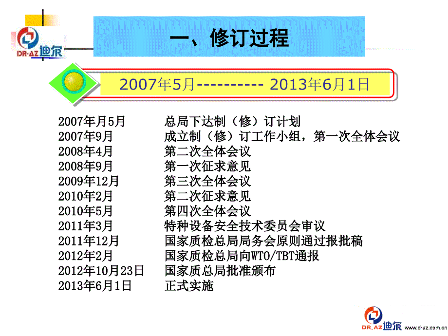 安全生产_锅炉安全技术监察规程探讨_第3页