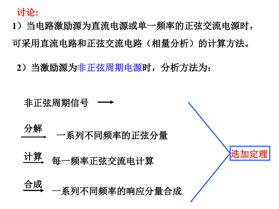 浙大电路课件浙江大学范承志电路原理课件第六章_非正弦电路甲_第4页