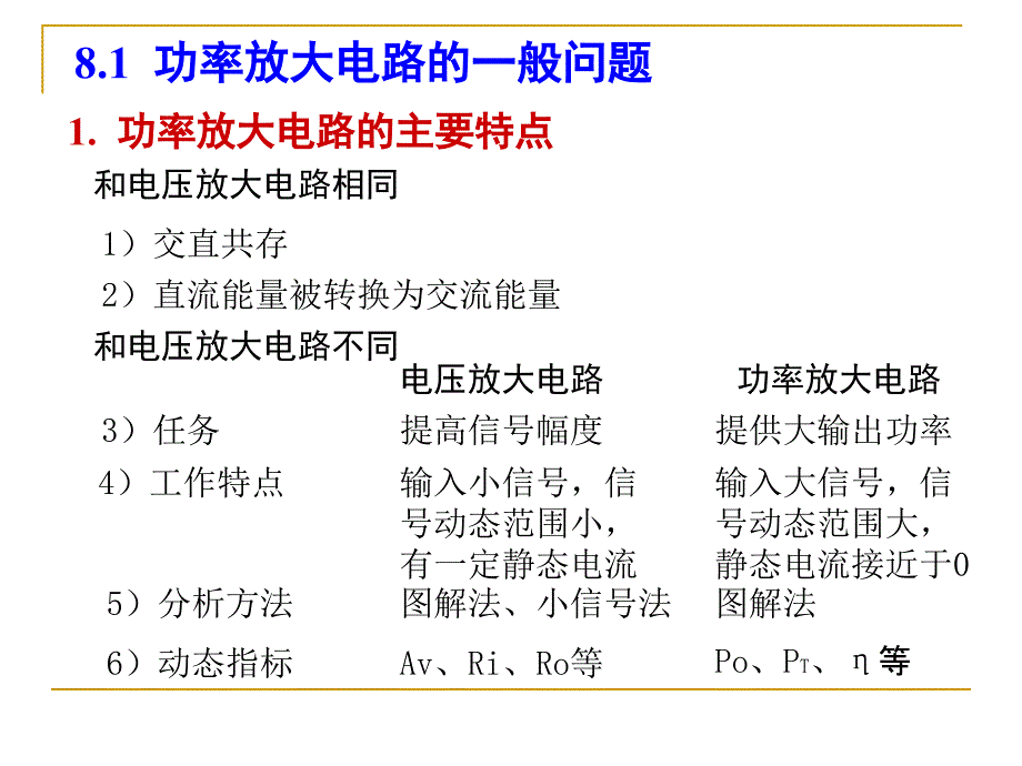 模电课件8功率放大电路_第4页