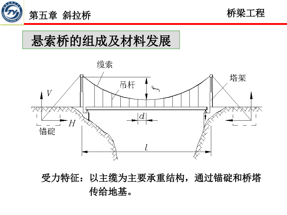 桥梁课件第六章悬索桥新_第3页