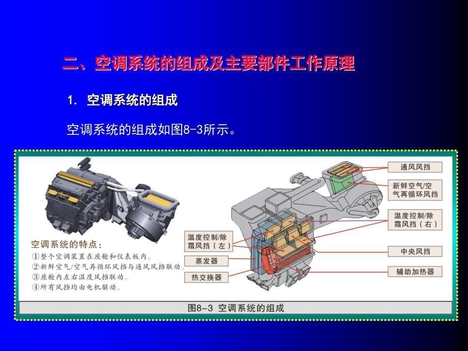 汽车空调原理8第八章国产轿车自动空调_第5页