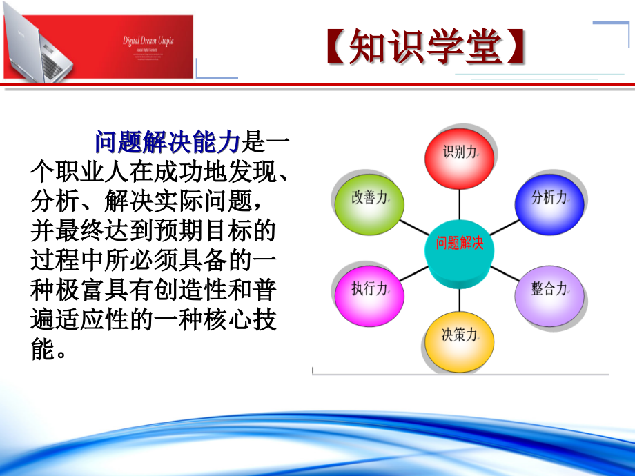 模块四问题解决能力训练与养成多媒体素材学习任务四问题解决能力训练与养成_第3页